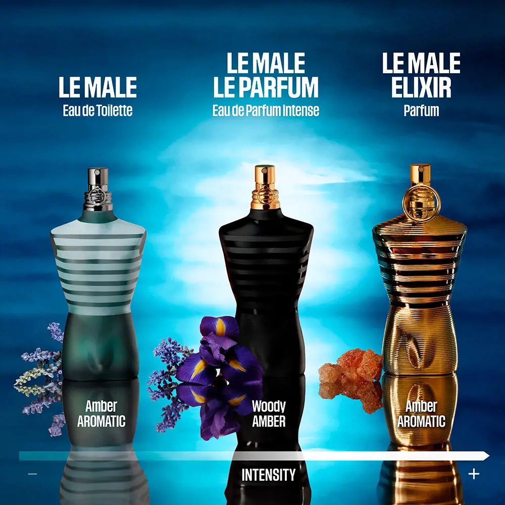Jean Paul Gaultier Le Male Elixir Parfum
