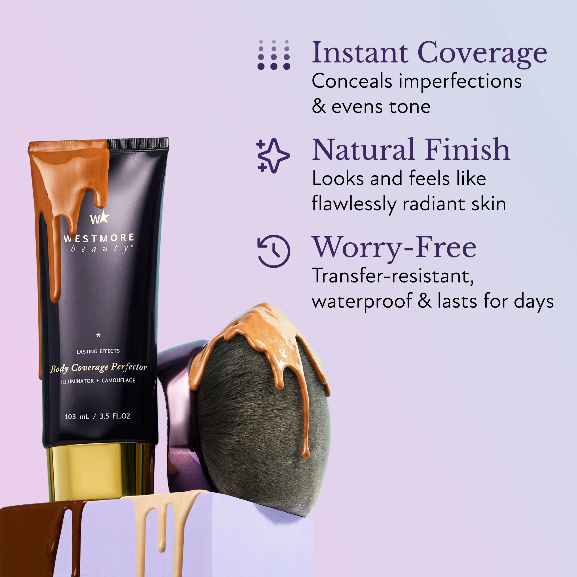 Body Coverage Perfector