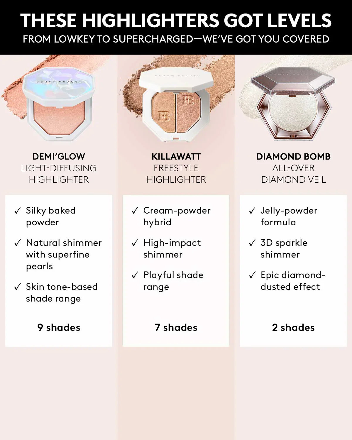 Demi’glow Light-Diffusing Highlighter
