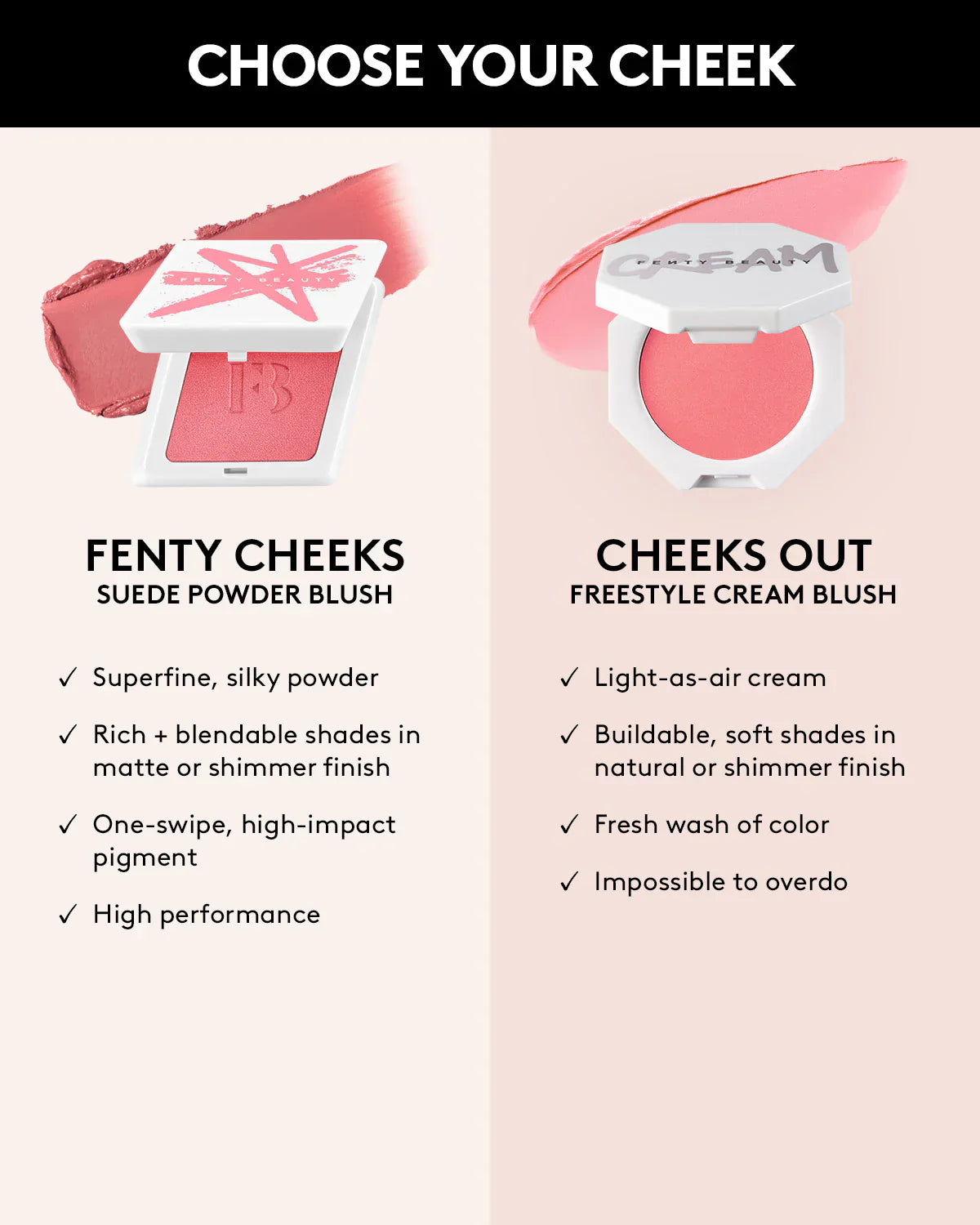 Fenty Cheeks Suede Powder Blush