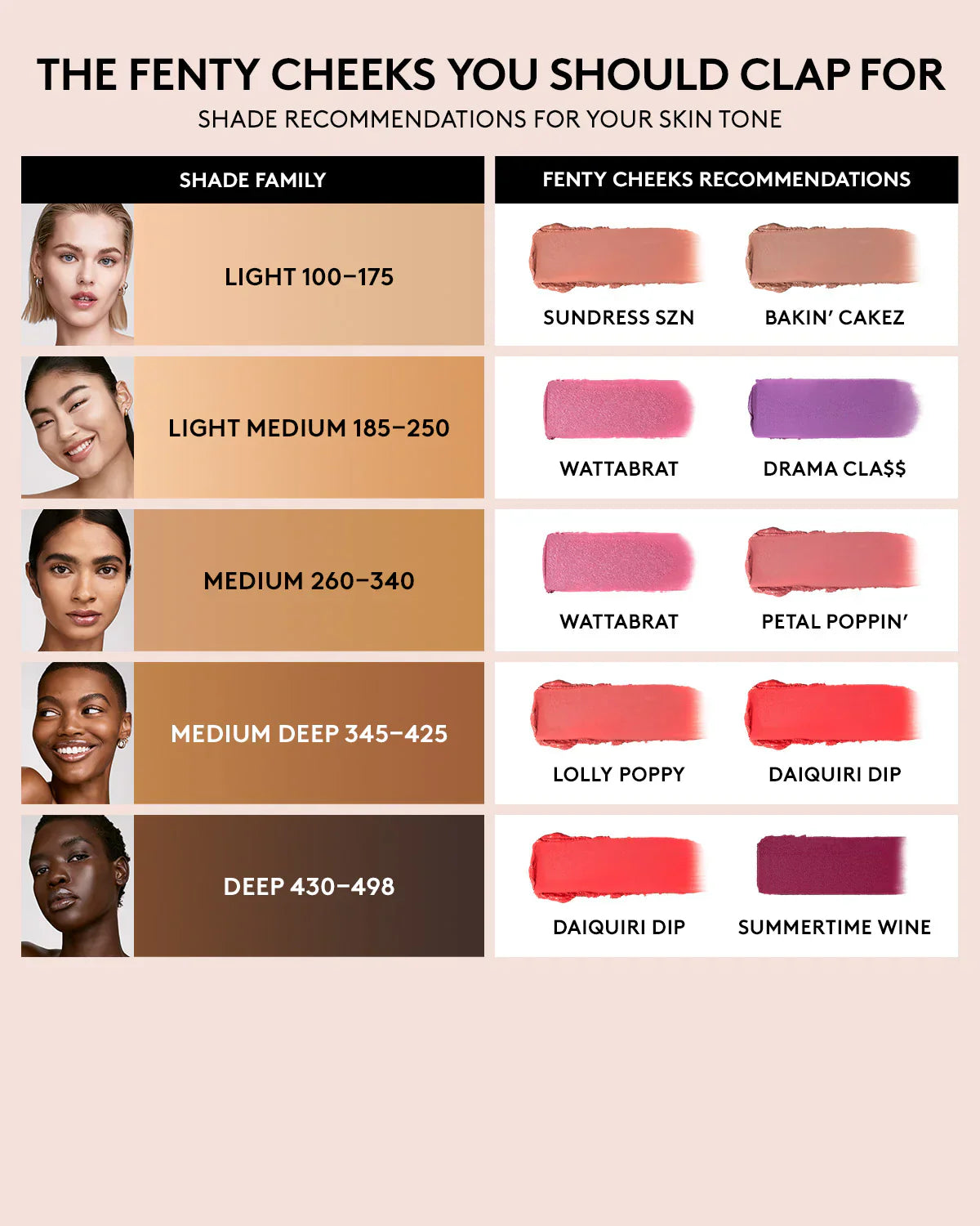 Fenty Cheeks Suede Powder Blush