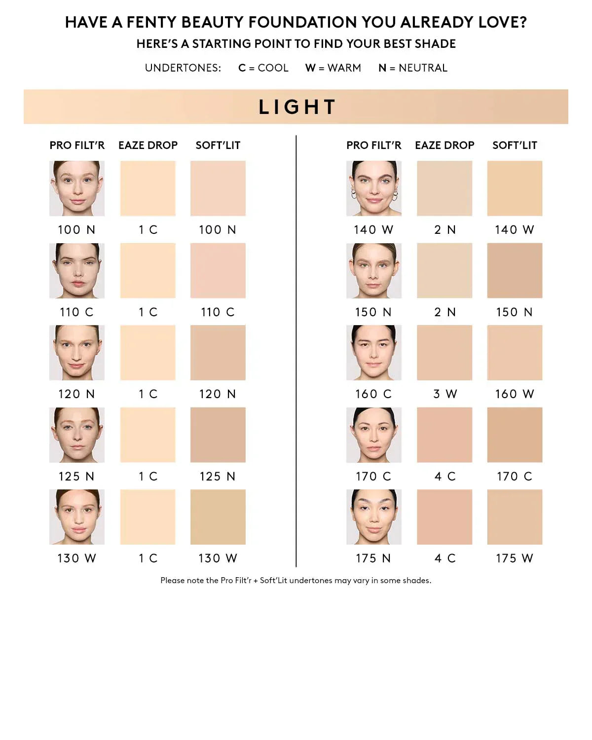 Soft’lit Naturally Luminous Longwear Foundation