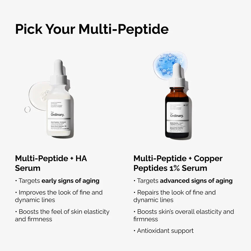 Multi‑Peptide + Copper Peptides 1 % Serum