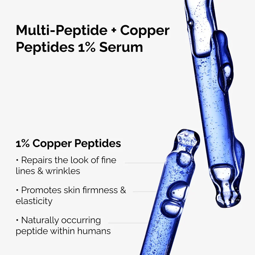Multi‑Peptide + Copper Peptides 1 % Serum