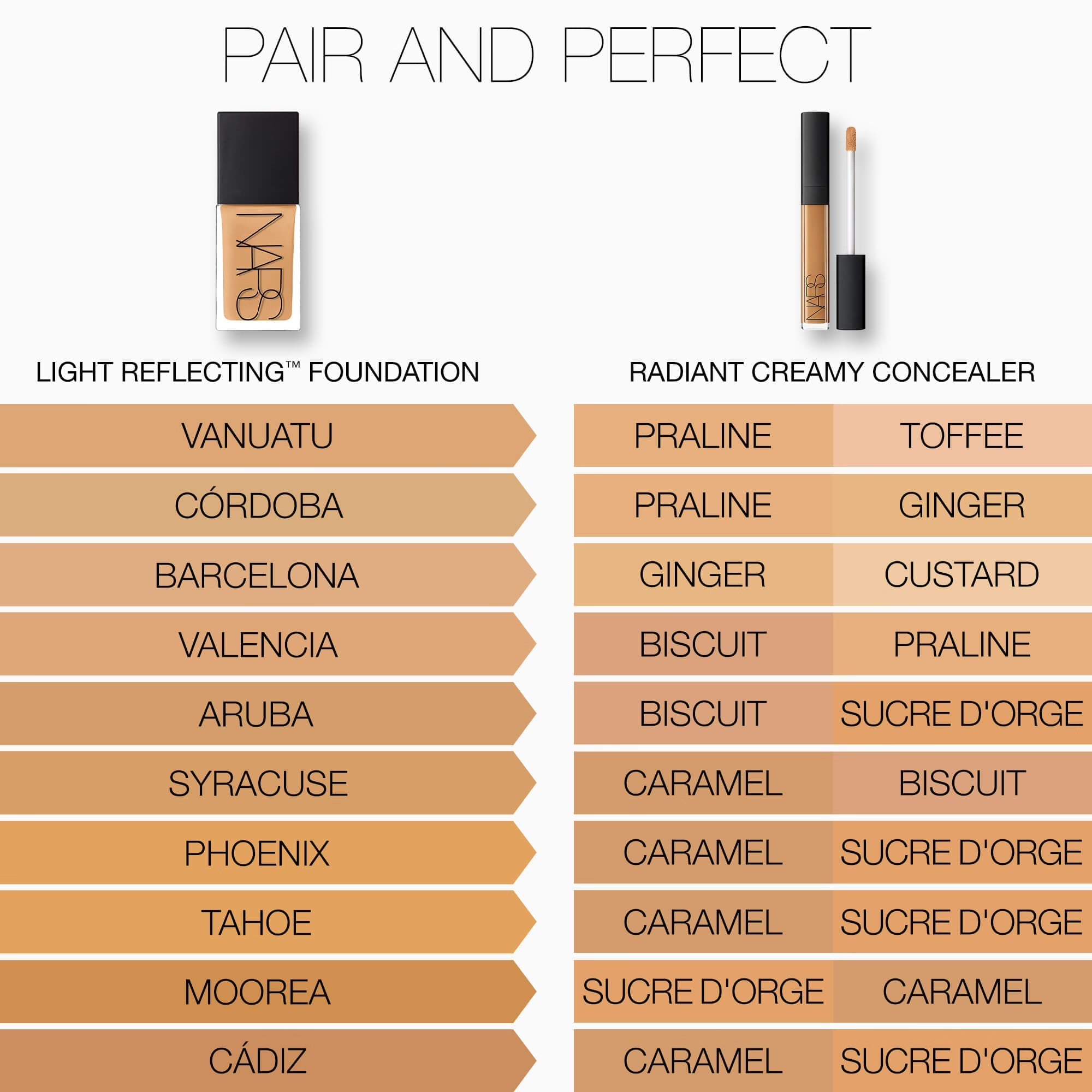 Mini Radiant Creamy Concealer