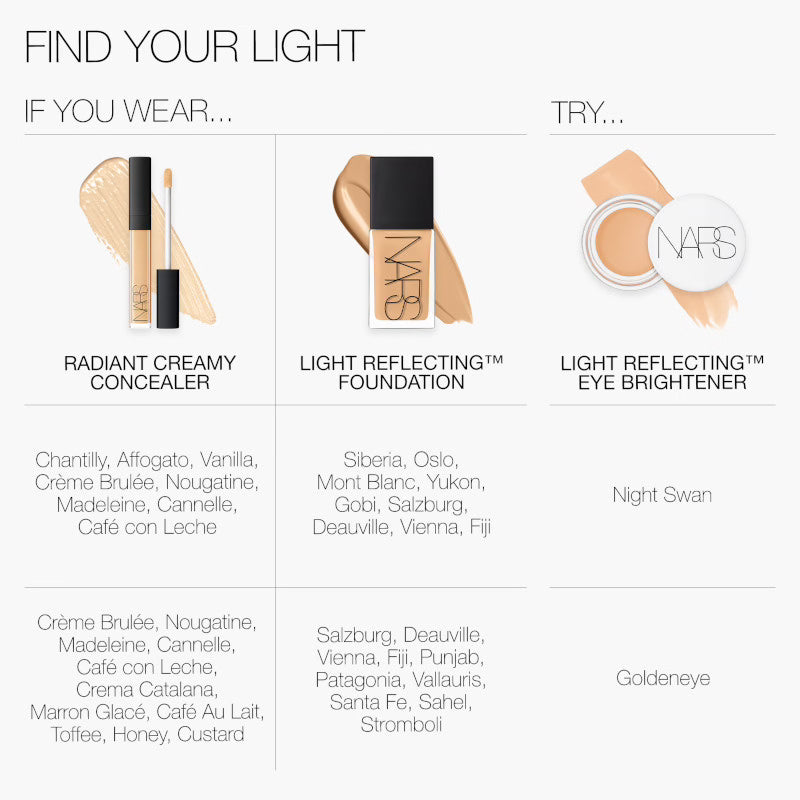 Illuminating Eye Highlighter – Light Reflecting