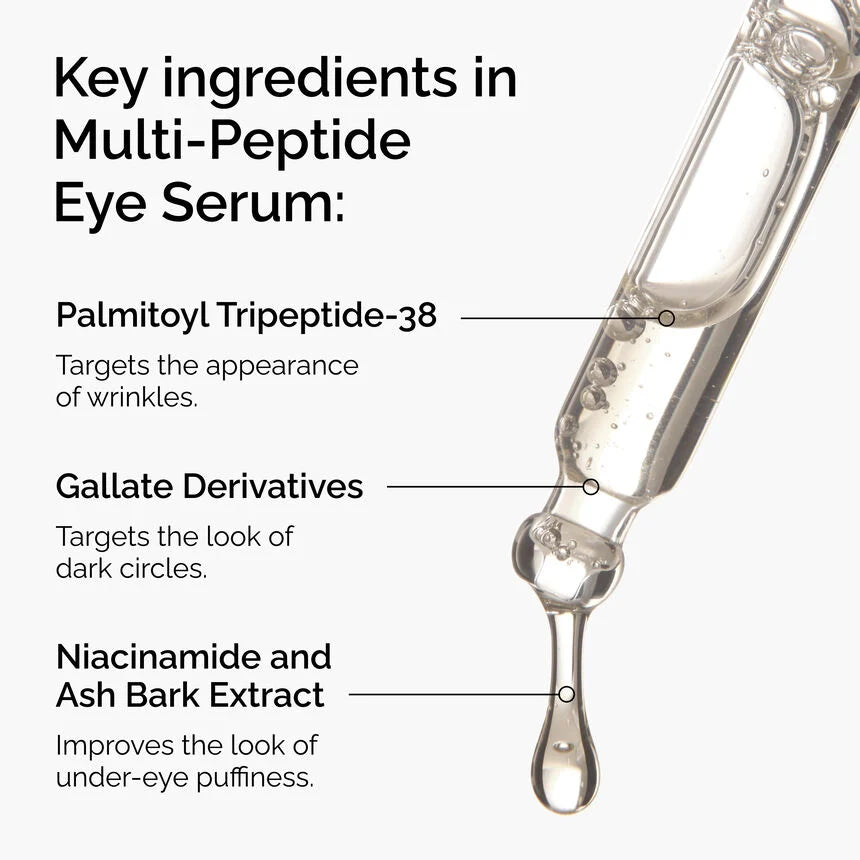 Multi‑Peptide Eye Serum