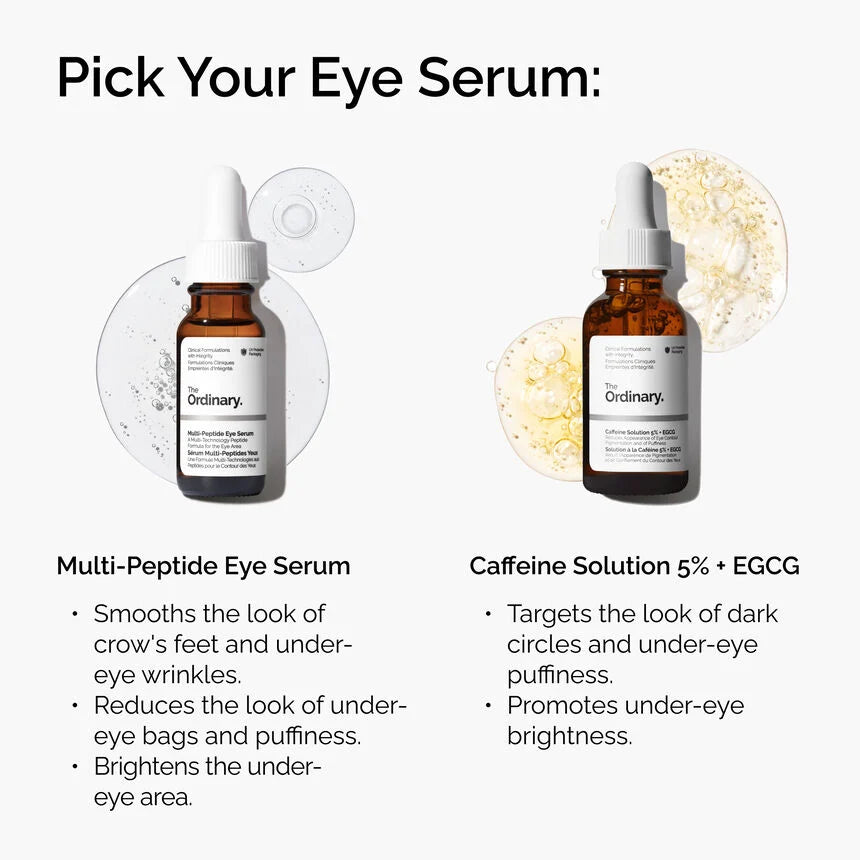 Multi‑Peptide Eye Serum