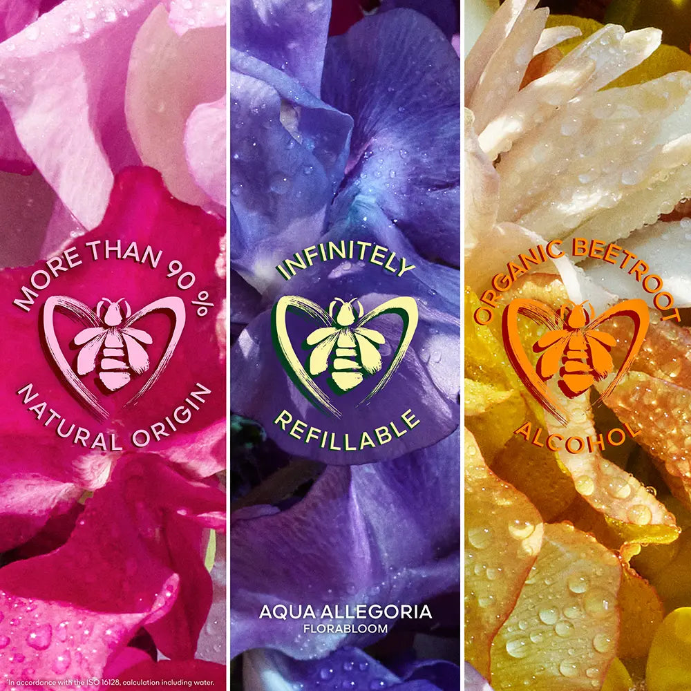 Aqua Allegoria Flora Bloom Forte Eau de Parfum – Guerlain