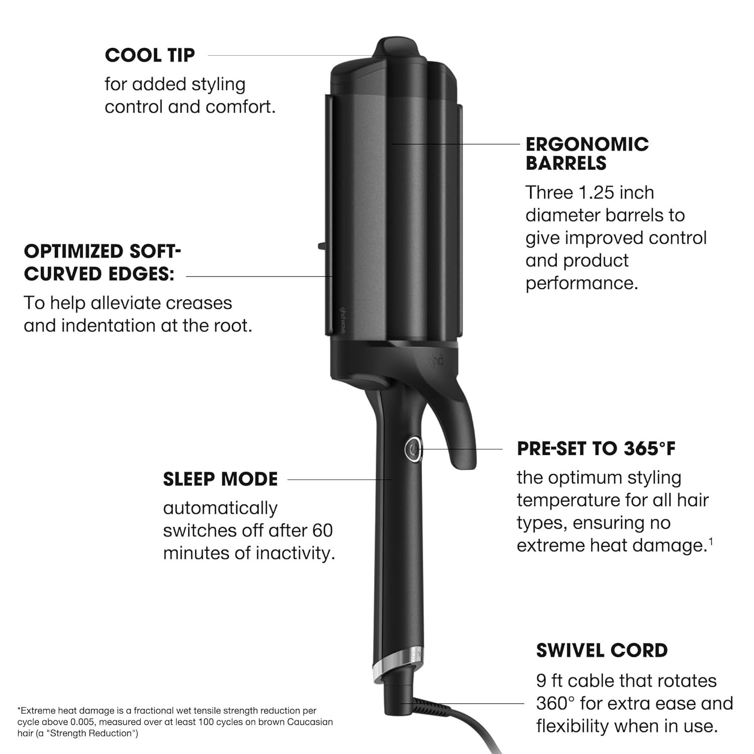 GHD wave professional triple barrel waver
