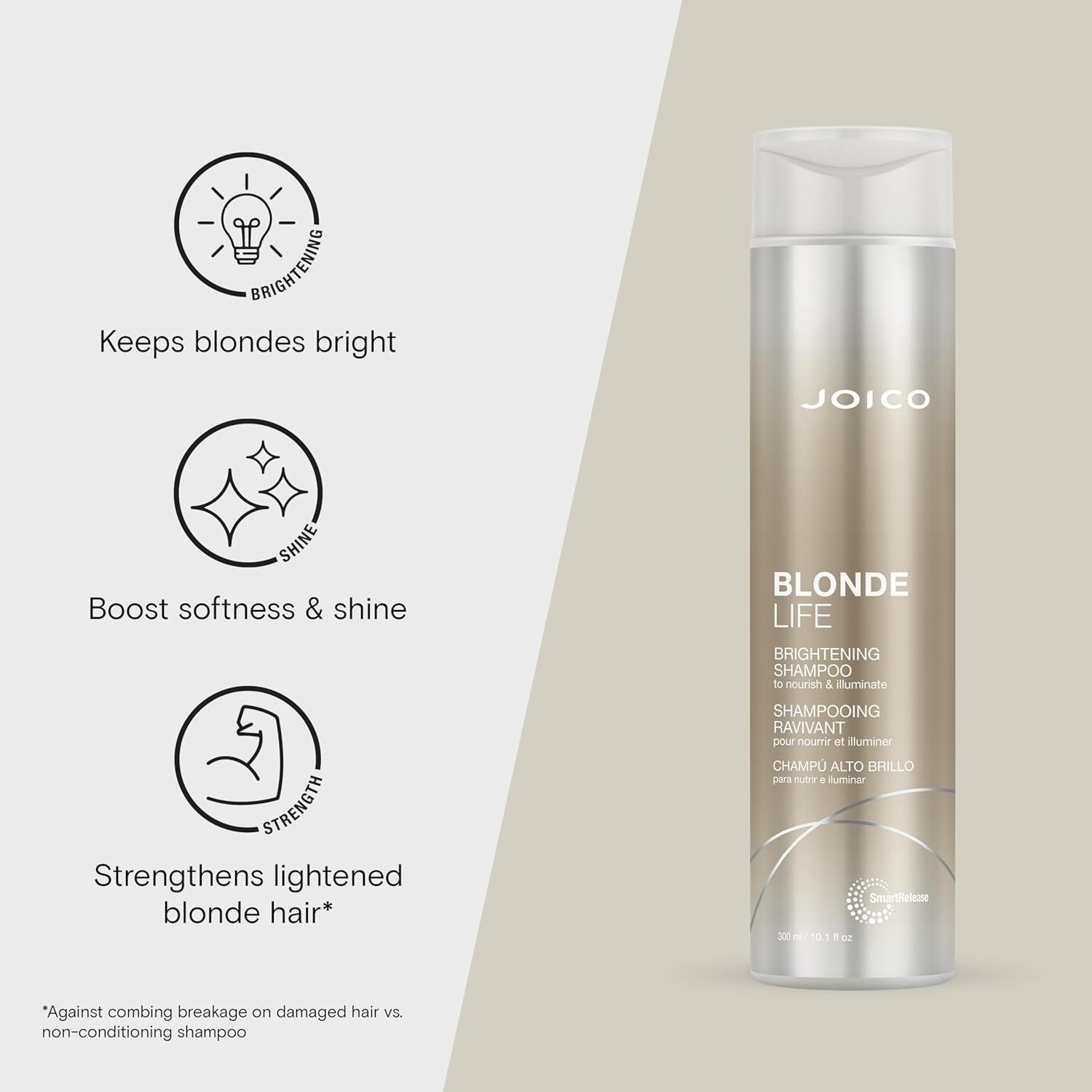 Joico Blonde Life Brightening Shampoo