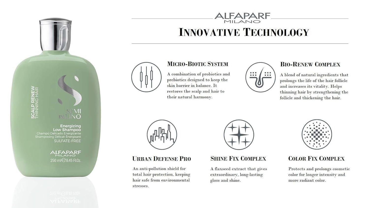 Alfaparf Semi Di Lino Scalp Rebalance Dandruff Purifying Low Shampoo