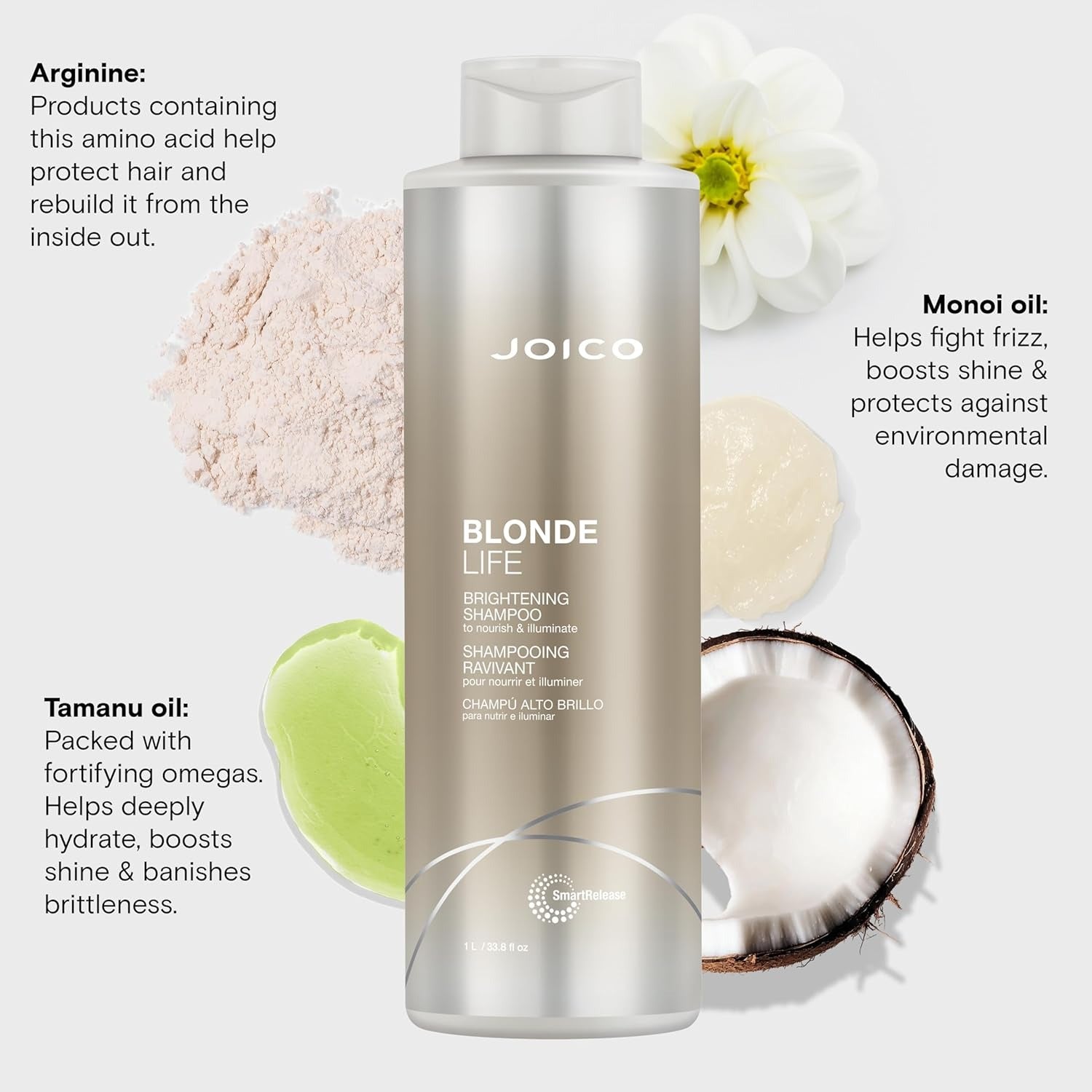 Joico Blonde Life Brightening Shampoo