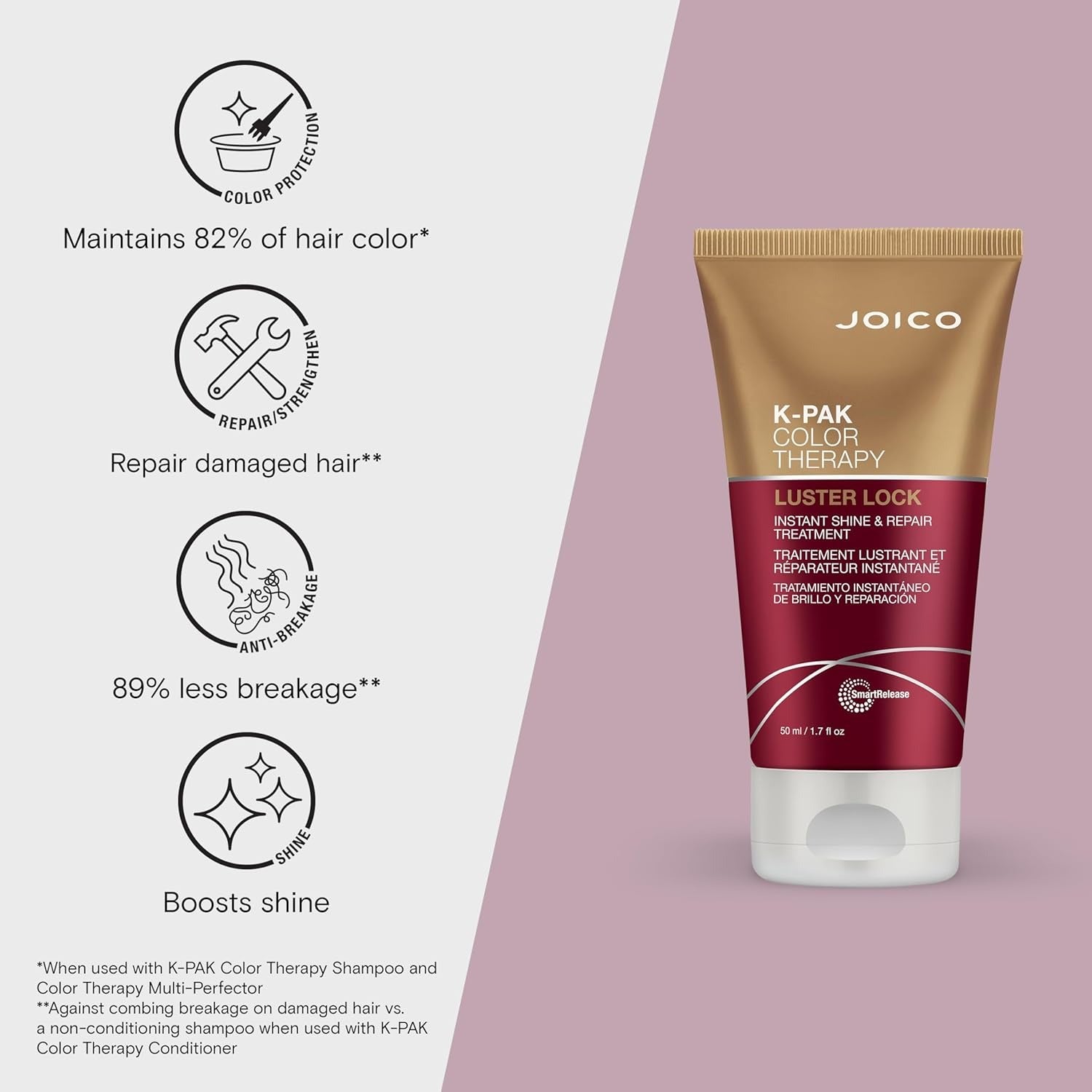 Joico K-Pak Color Therapy Luster Lock Instant Shine & Repair Treatment