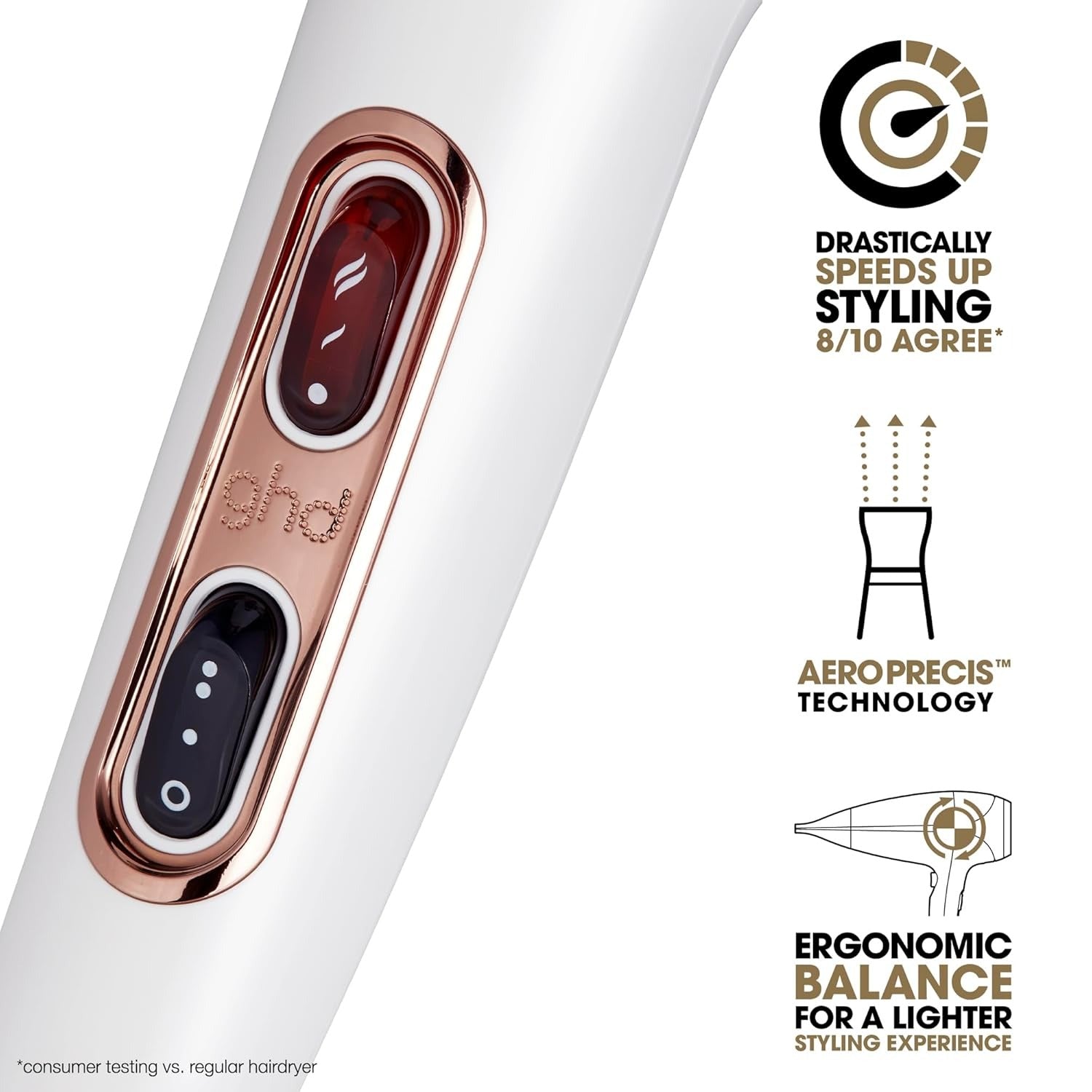 Ghd Helios Professional Hairdryer