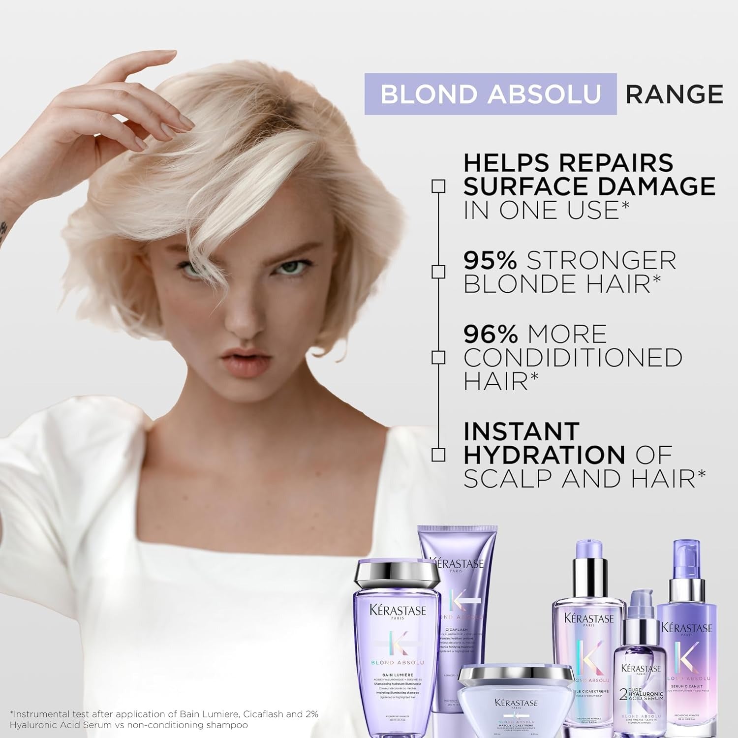 Kérastase Blond Absolu Cicaflash Fondant