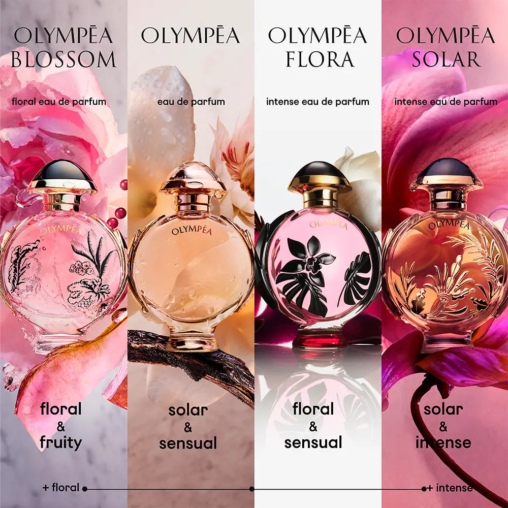 Paco Rabanne Olympea Eau de Parfum