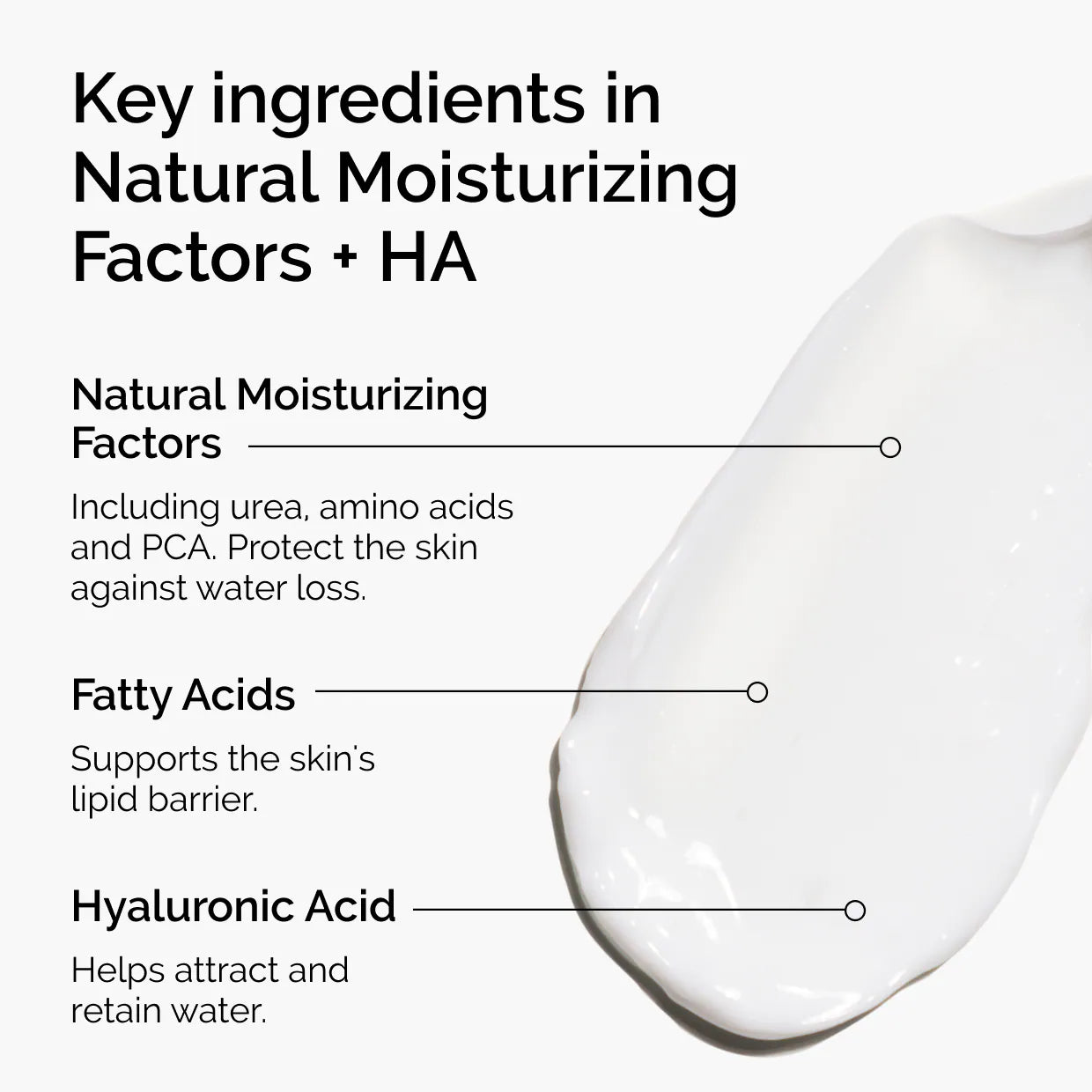 Natural Moisturizing Factors + HA Daily Moisturizer