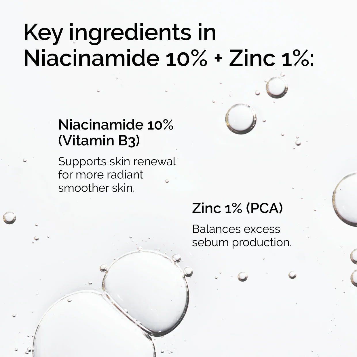 Niacinamide 10% + Zinc 1% Oil Control Serum