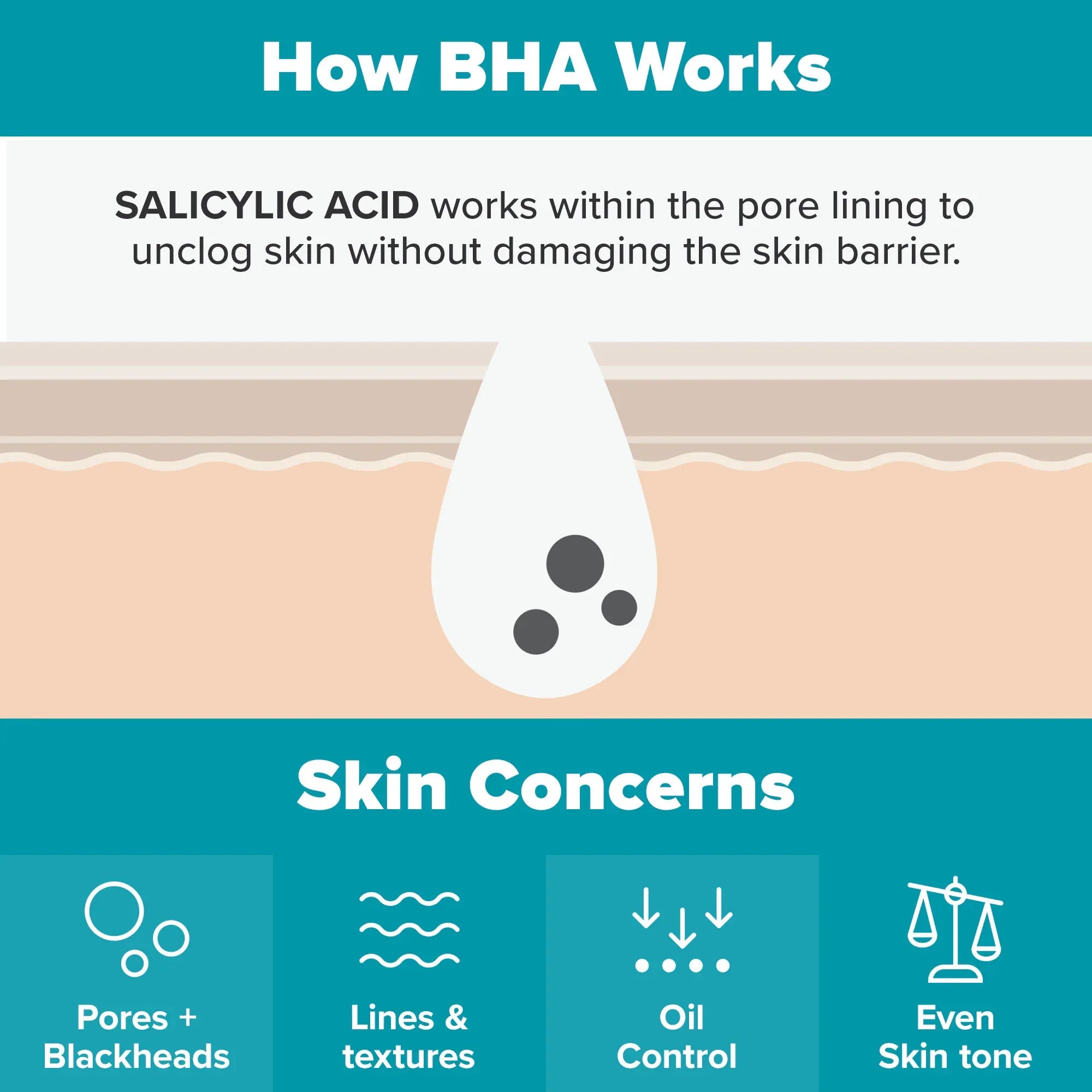 Skin Perfecting 2% BHA Exfoliating Toner for Clear Skin