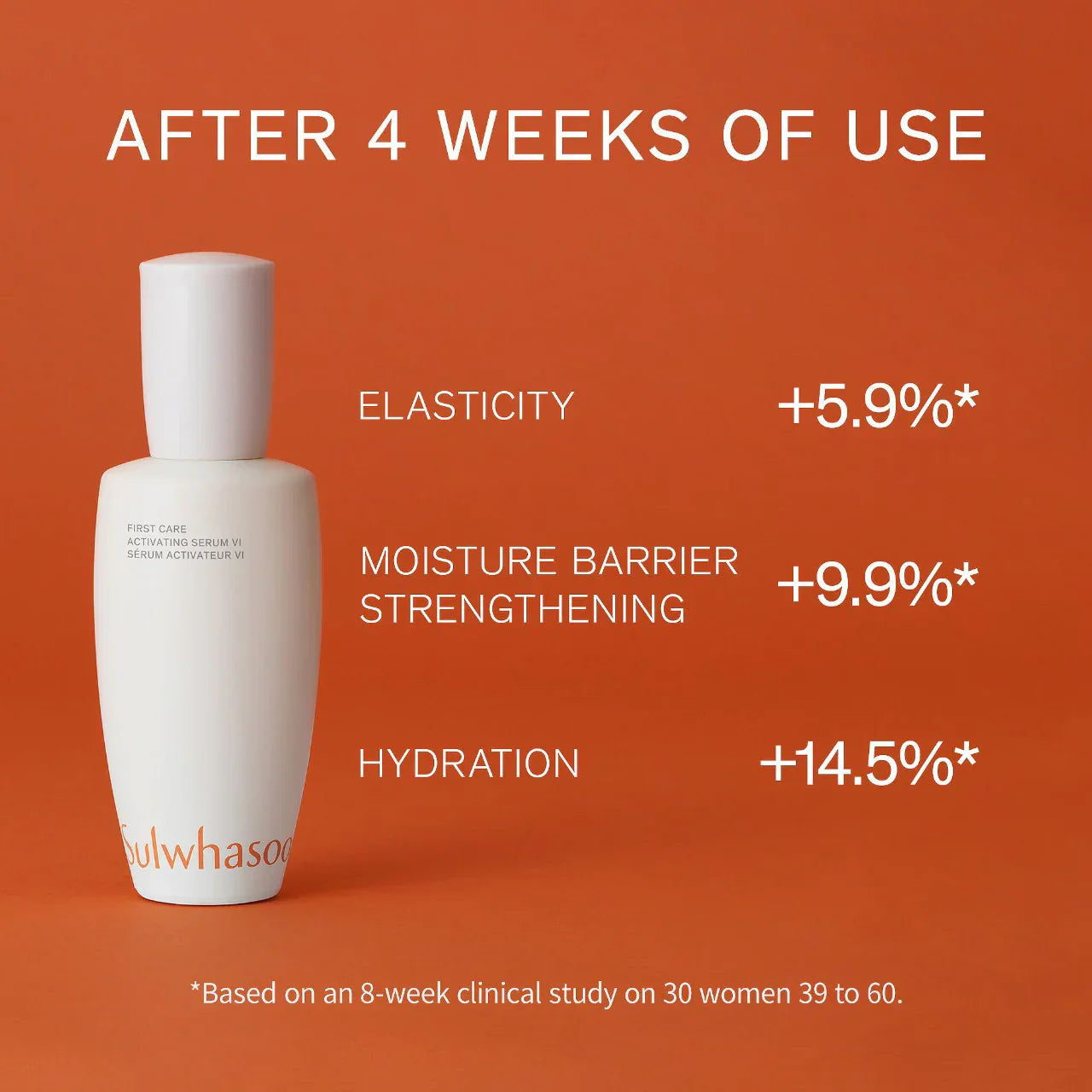 First Care Activating Serum for Anti-Aging