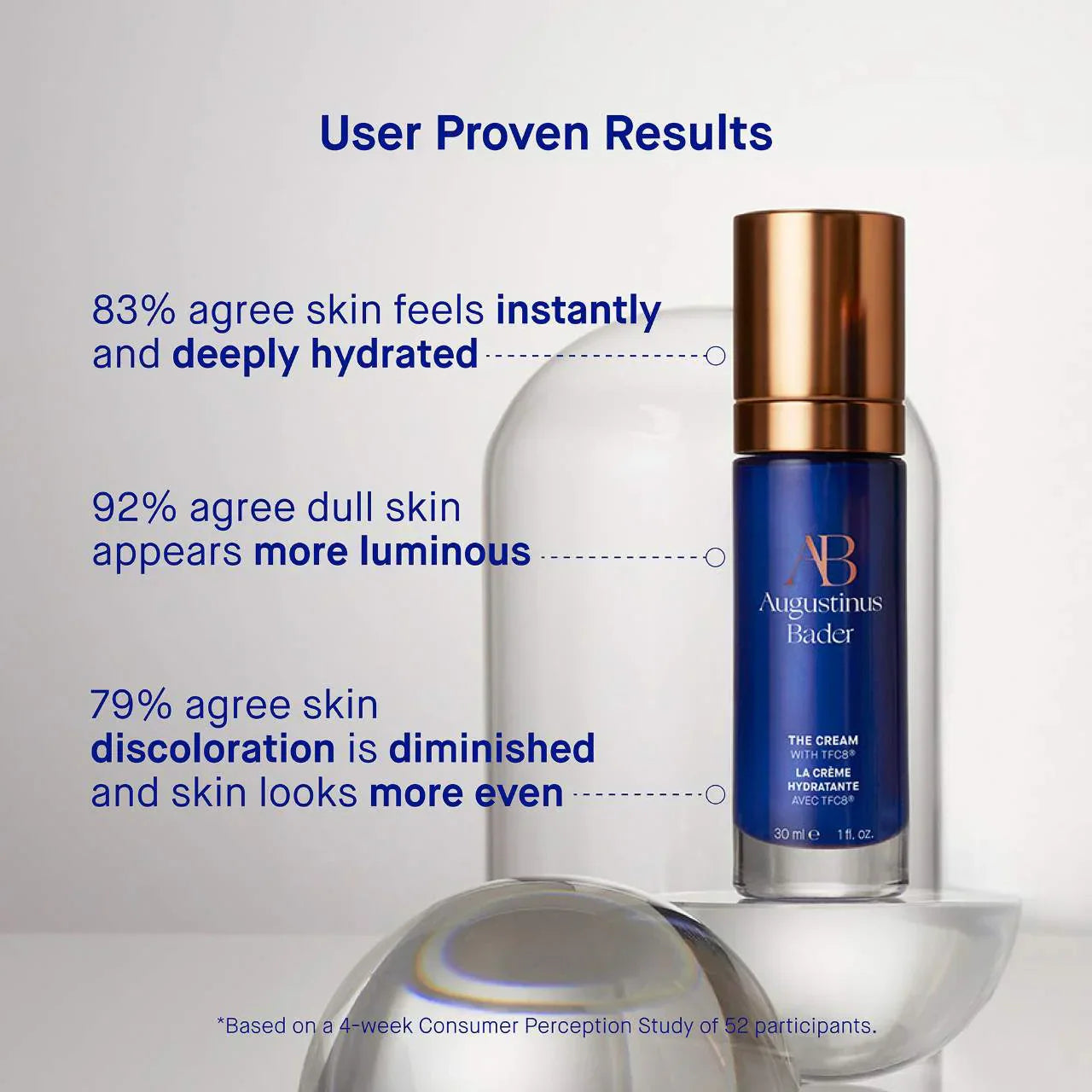 The Cream with TFC8® Face Moisturizer