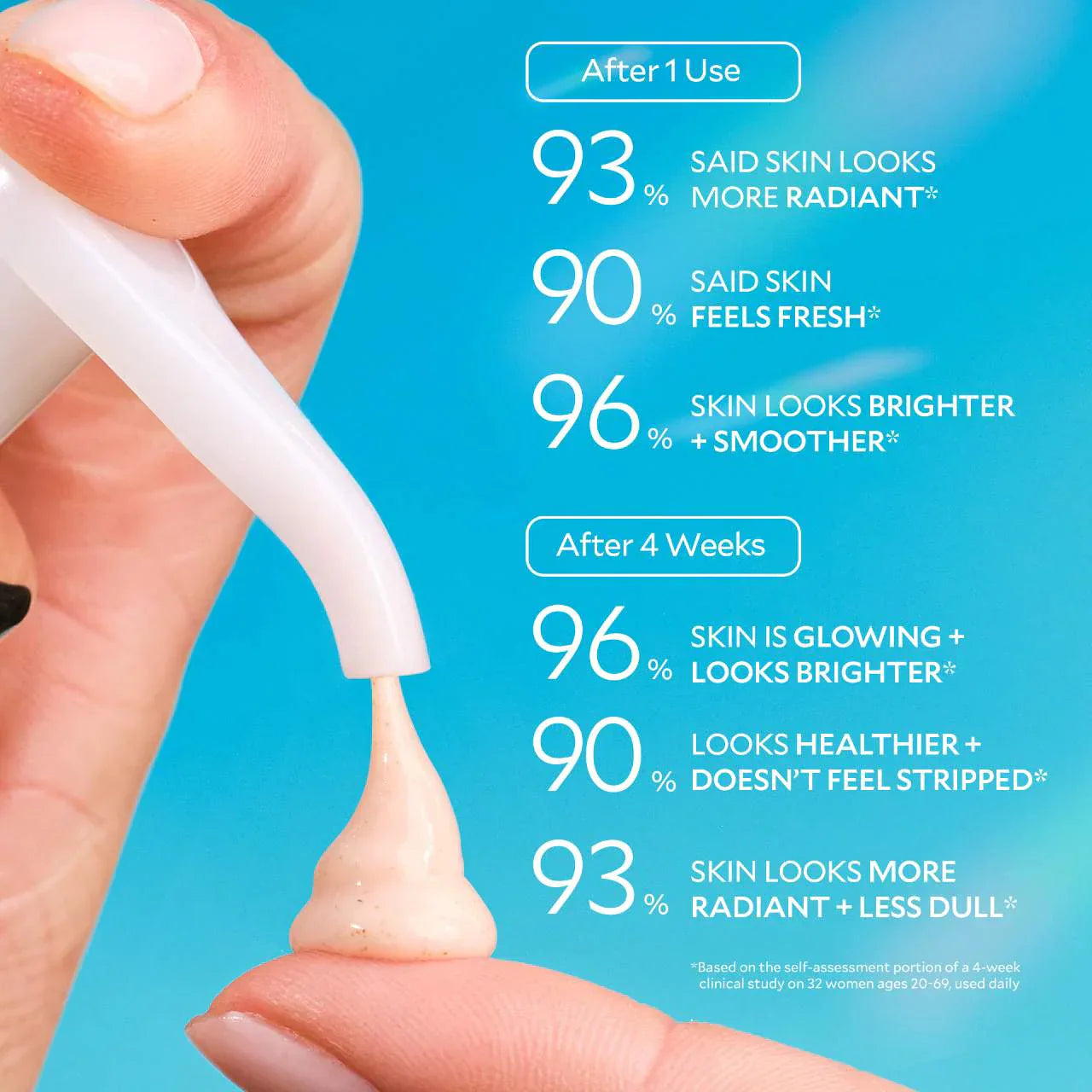 Regenerating BHA Exfoliating Cleanser