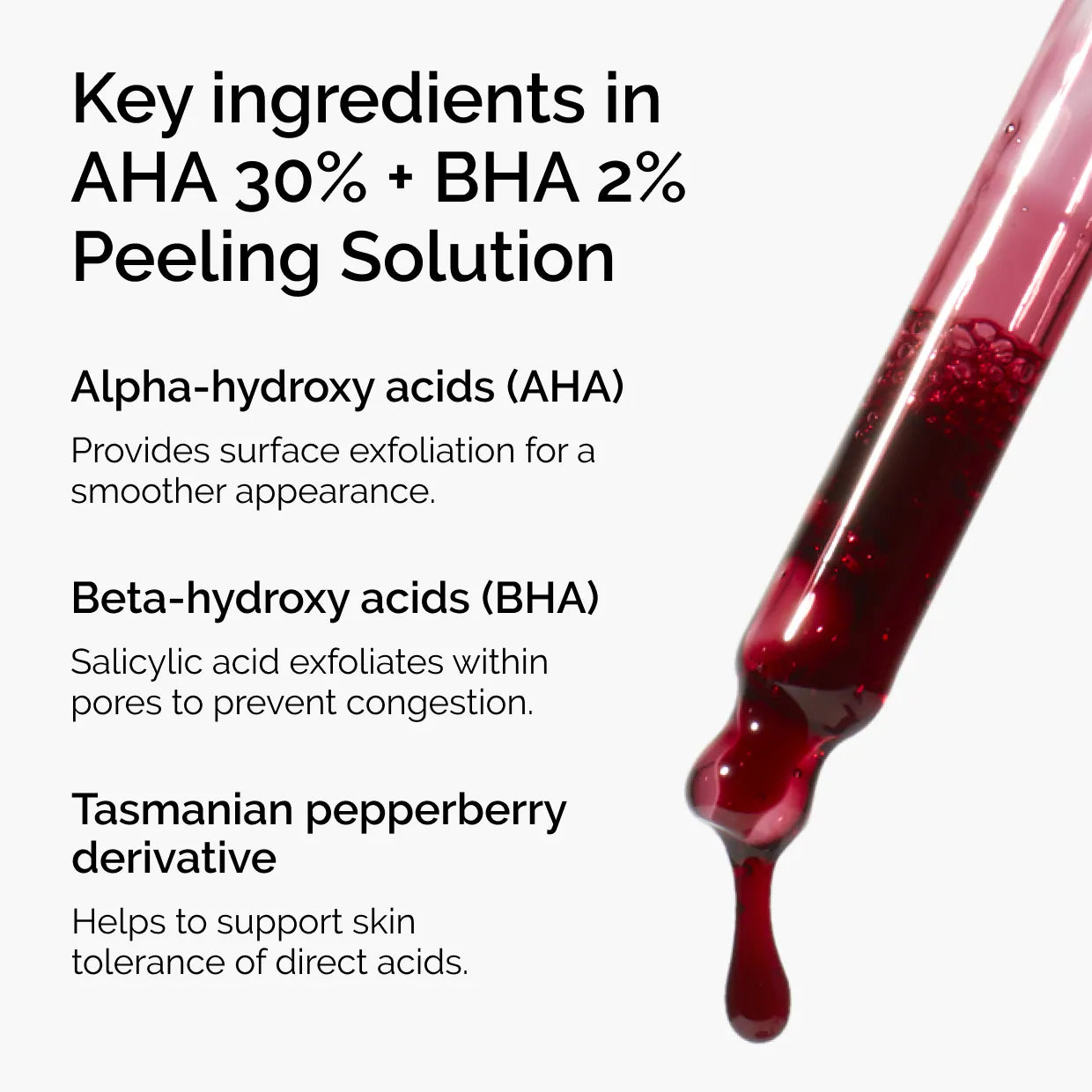 AHA 30% + BHA 2% Resurfacing + Exfoliating Peeling Solution