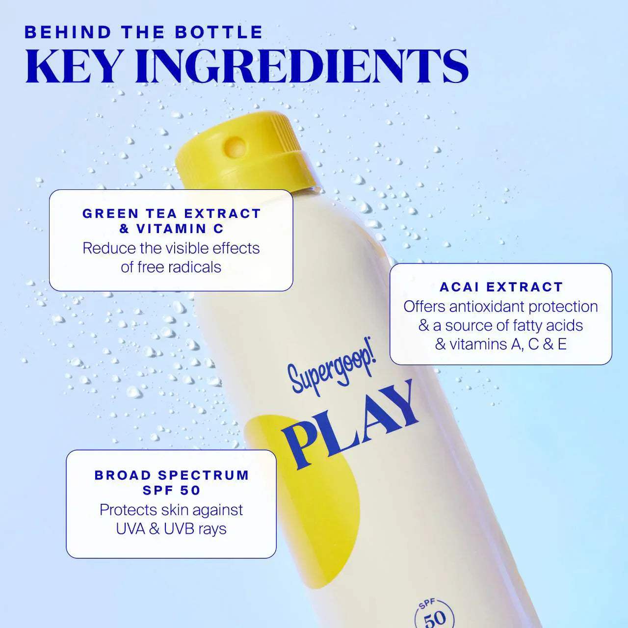 PLAY Antioxidant Body Sunscreen Mist SPF 50