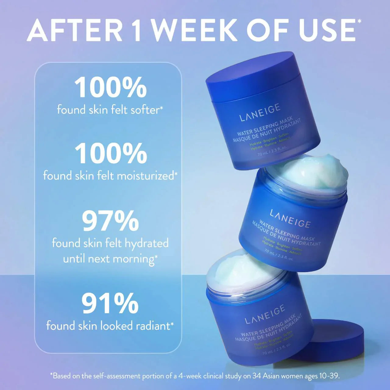 Water Sleeping Mask with Niacinamide & Squalane