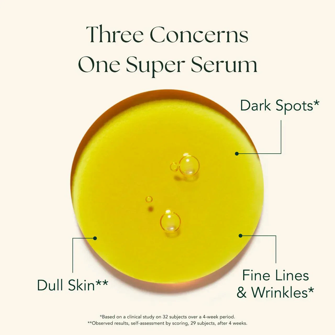 Radiant Rani- Saffron Brightening Dark Spot Treatment