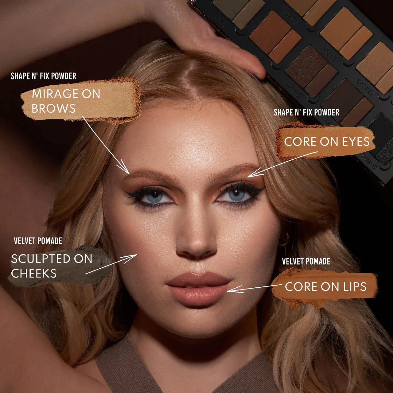 Groundwork: Defining Neutrals - Palette For Eyes, Brows, Face & Lips