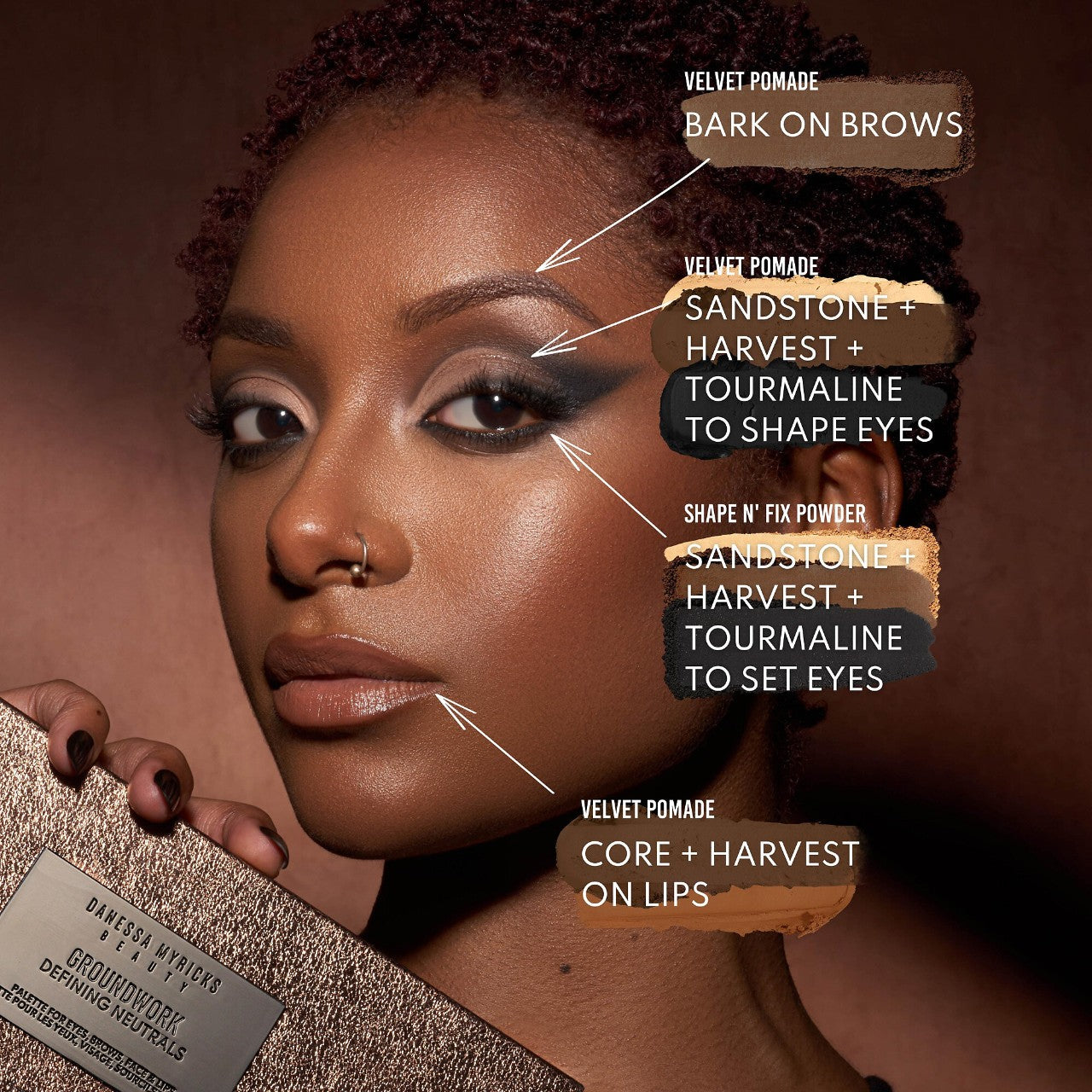 Groundwork: Defining Neutrals - Palette For Eyes, Brows, Face & Lips