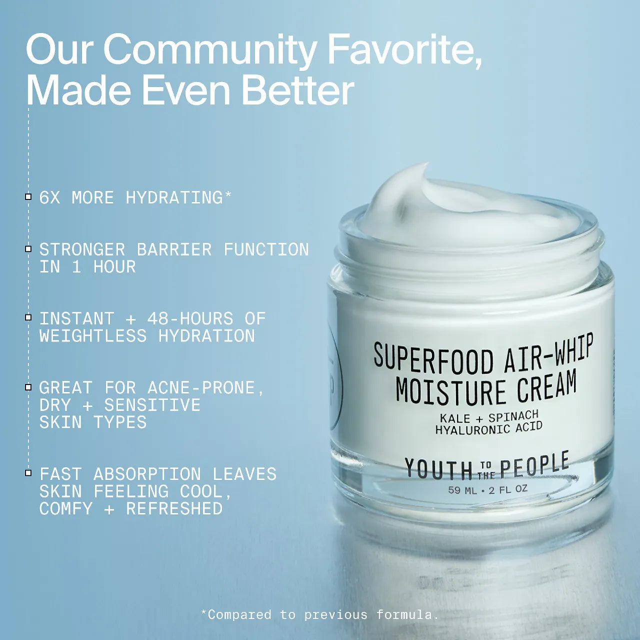 Superfood Air-Whip Lightweight Face Moisturizer with Hyaluronic Acid