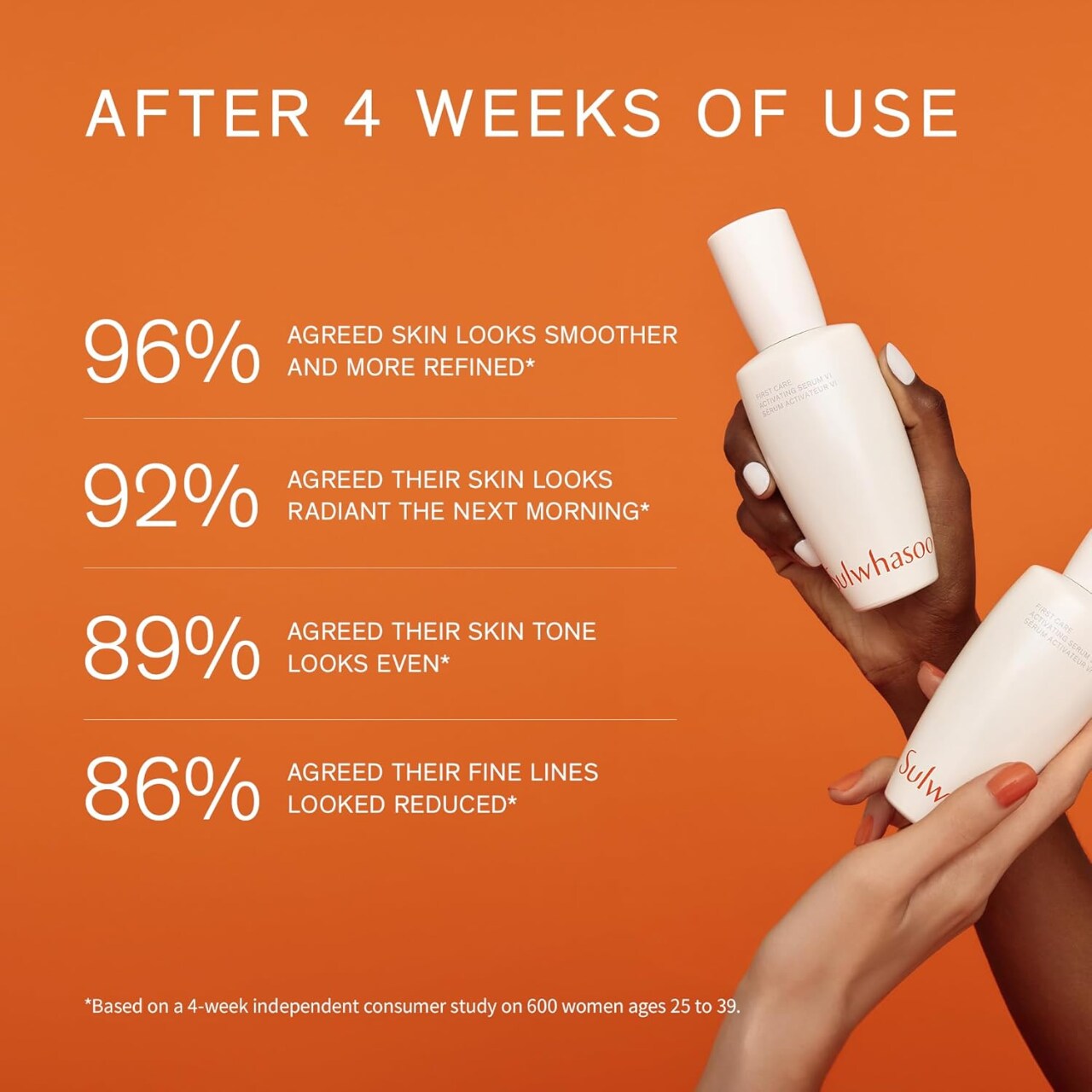 First Care Activating Serum for Anti-Aging