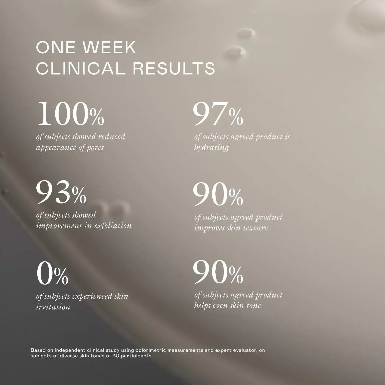 Cashmere Peel Gentle AHA + PHA Exfoliating Toner with 9% Lactic, Azelaic, Tranexamic Acids