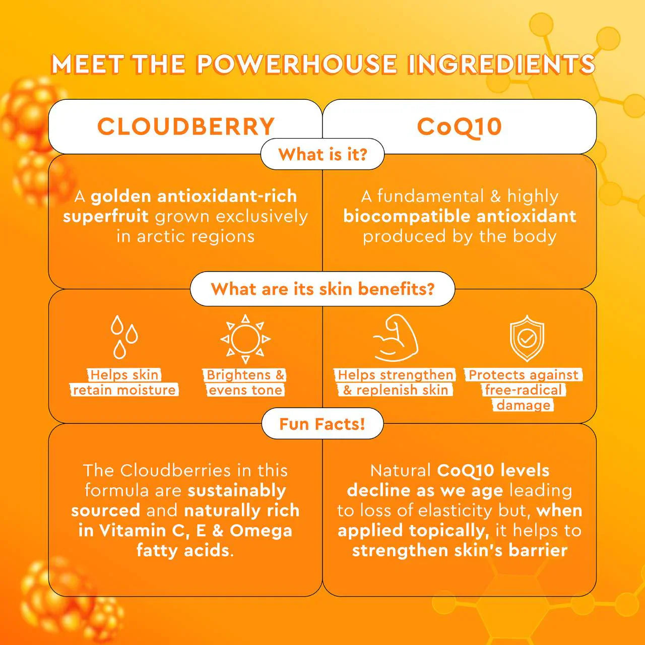 Cloudberry Bright Essence Toner™