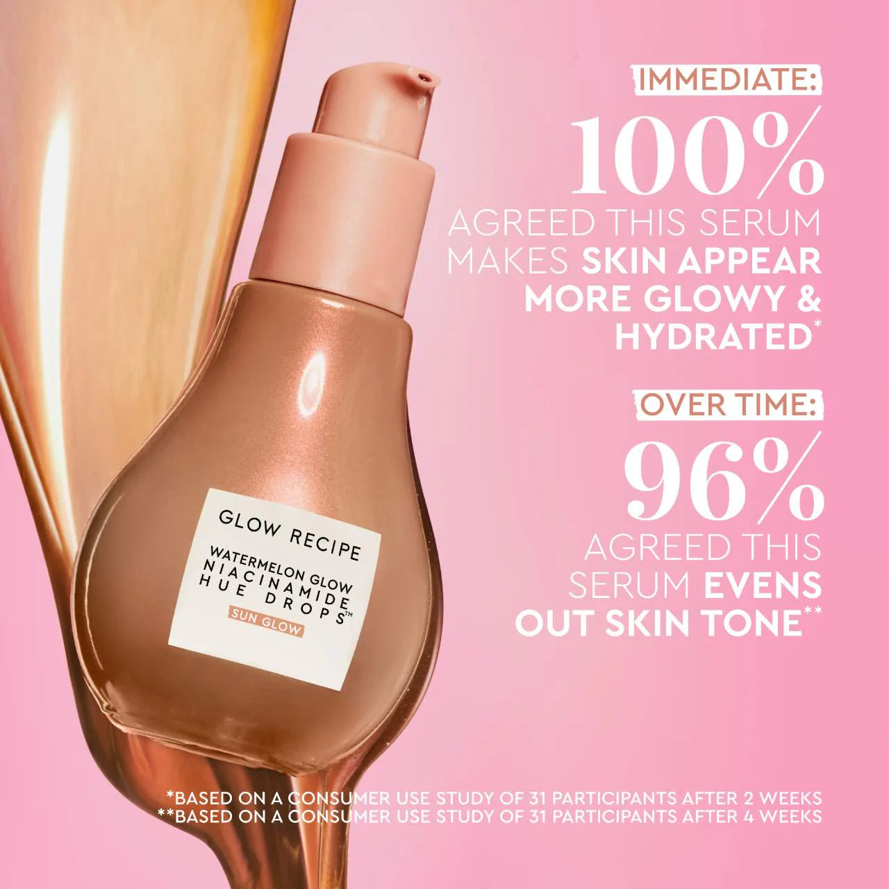 Watermelon Glow Niacinamide Hue Drops Serum