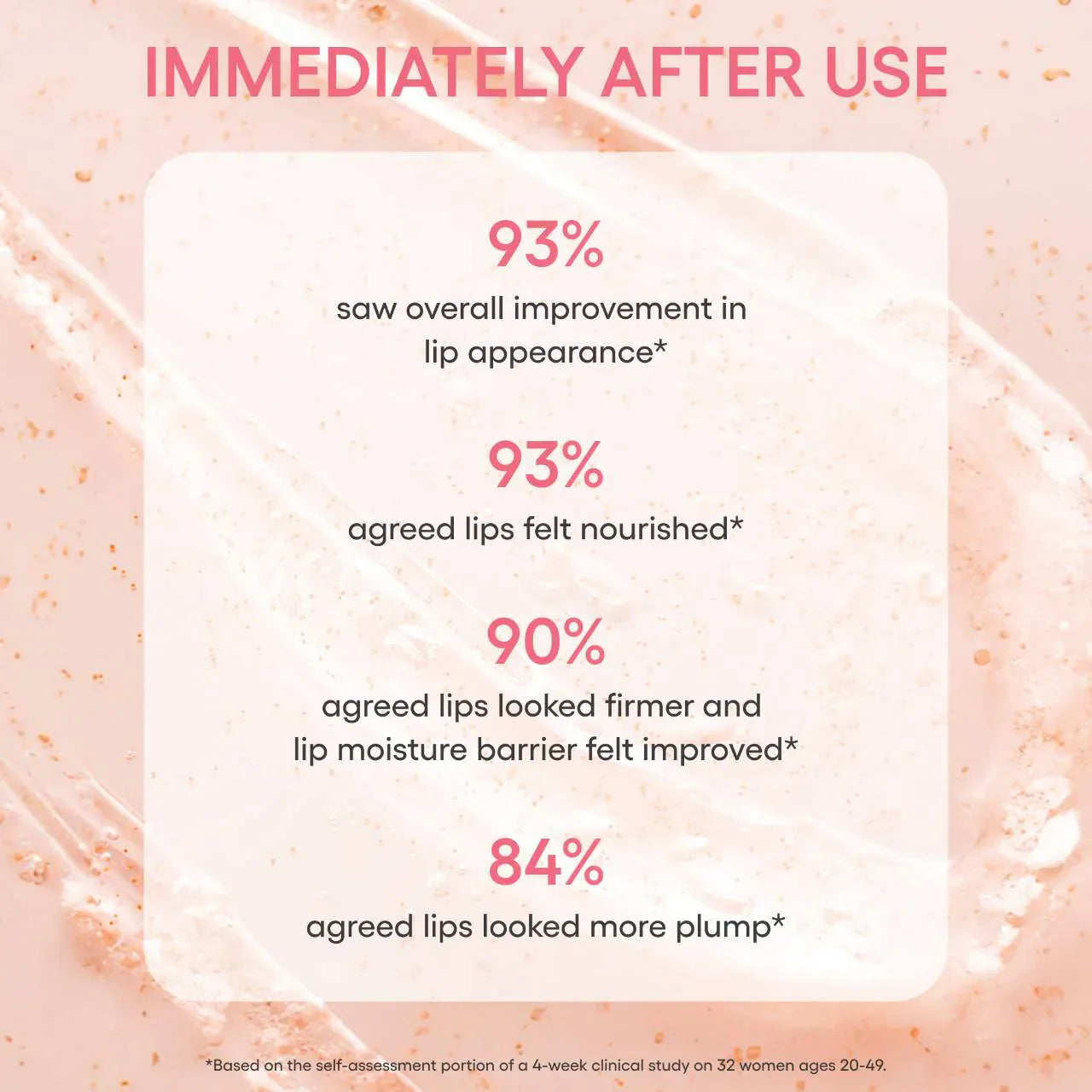 Bouncy & Firm Plumping Lip Treatment