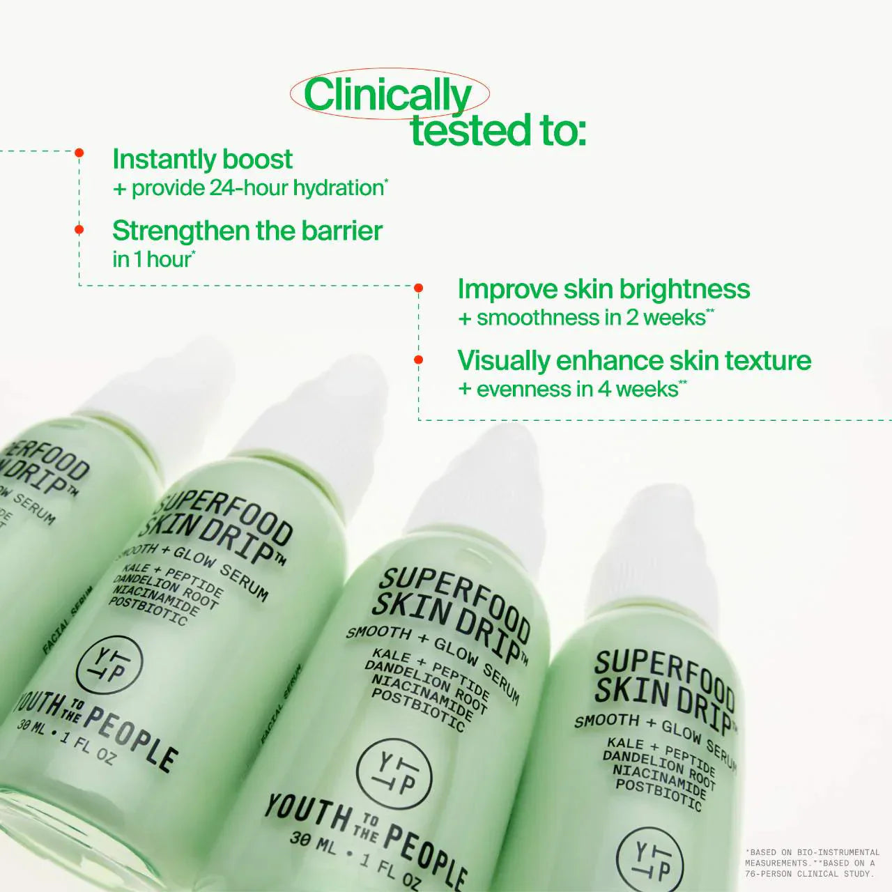 Superfood Skin Drip Smooth + Glow Barrier Serum with Peptides + Niacinamide