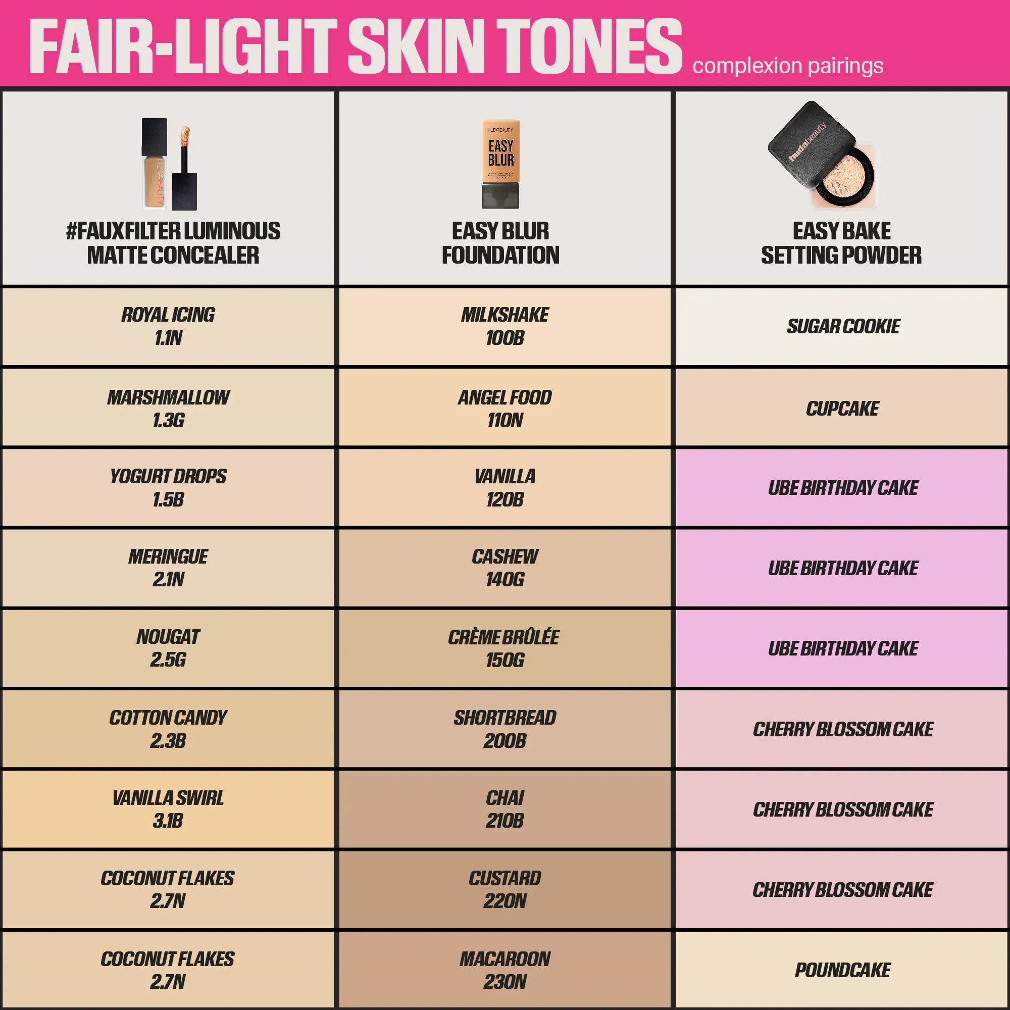 Easy Bake Blurring Loose Baking & Setting Powder