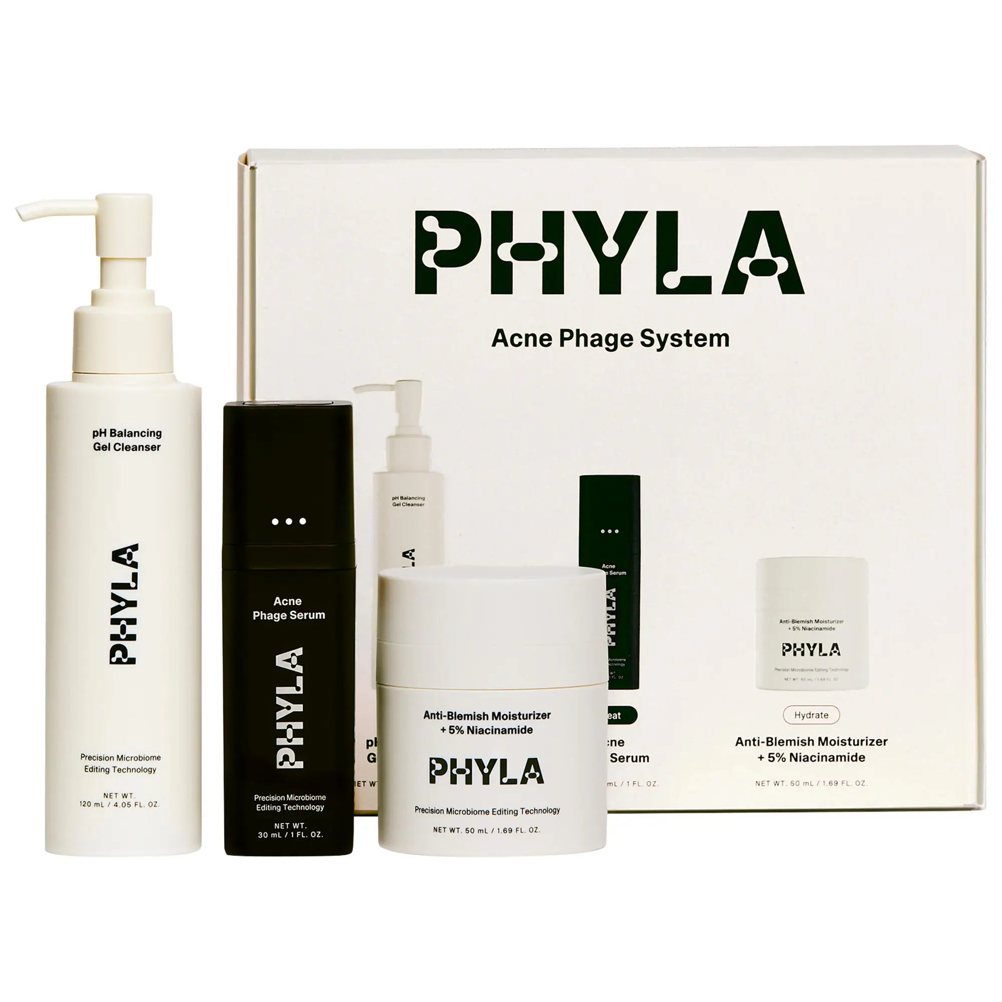 Acne Phage System
