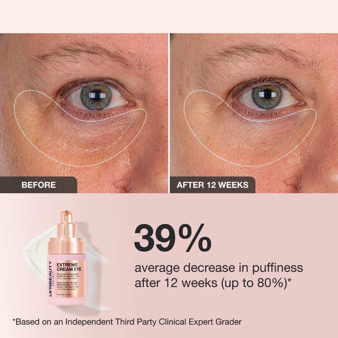 Extreme Cream Eye Firming & Contouring Refillable Eye Cream