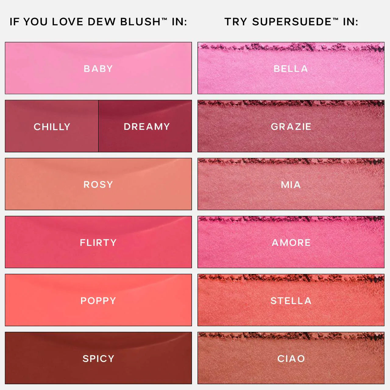 SuperSuede™ Talc-Free Powder Blush