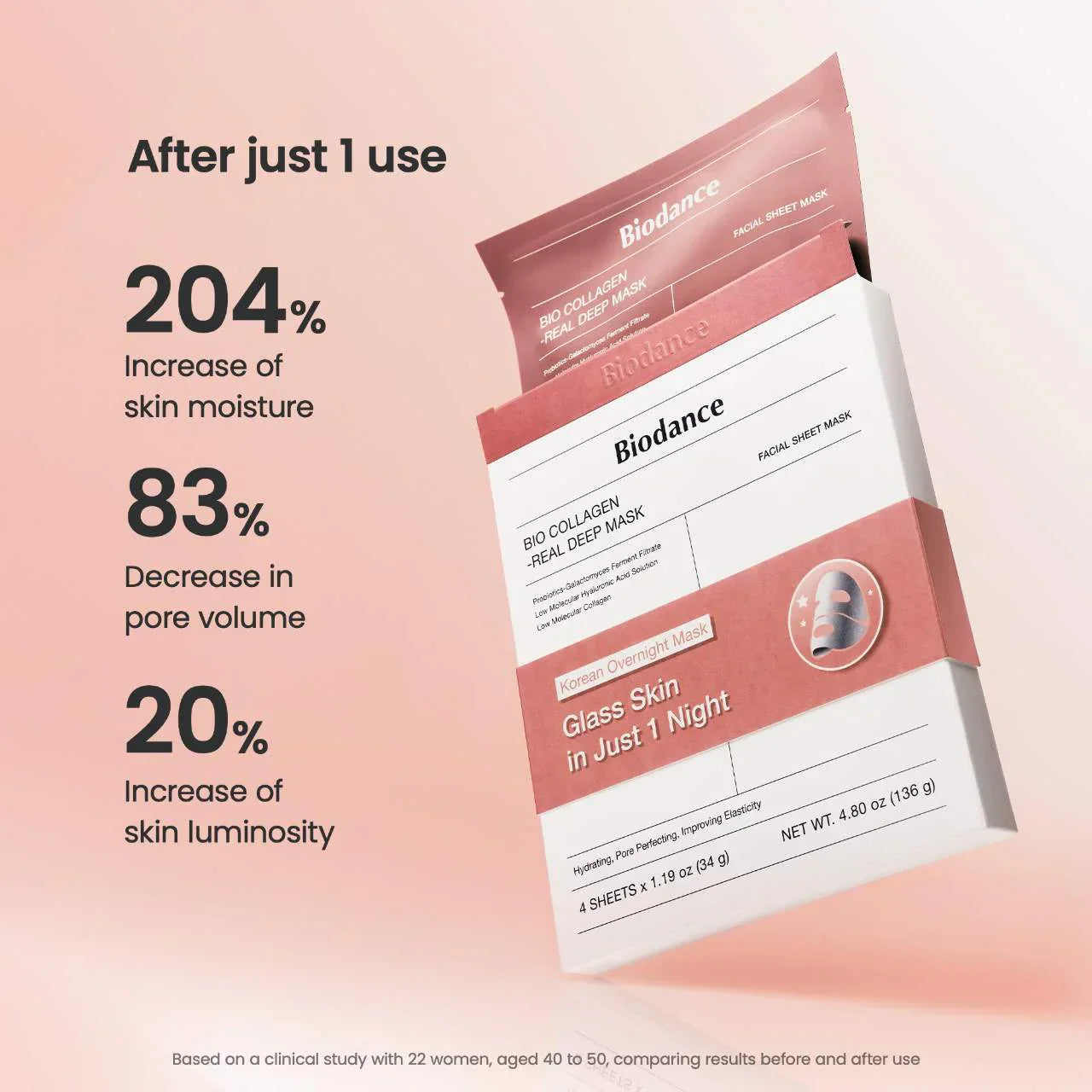 Bio Collagen Real Deep Mask for Pore Minimizing & Firming Care