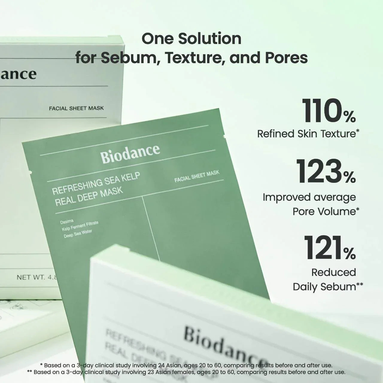 Refreshing Sea Kelp Real Deep Mask - 4 pack for Calming & Sebum Control