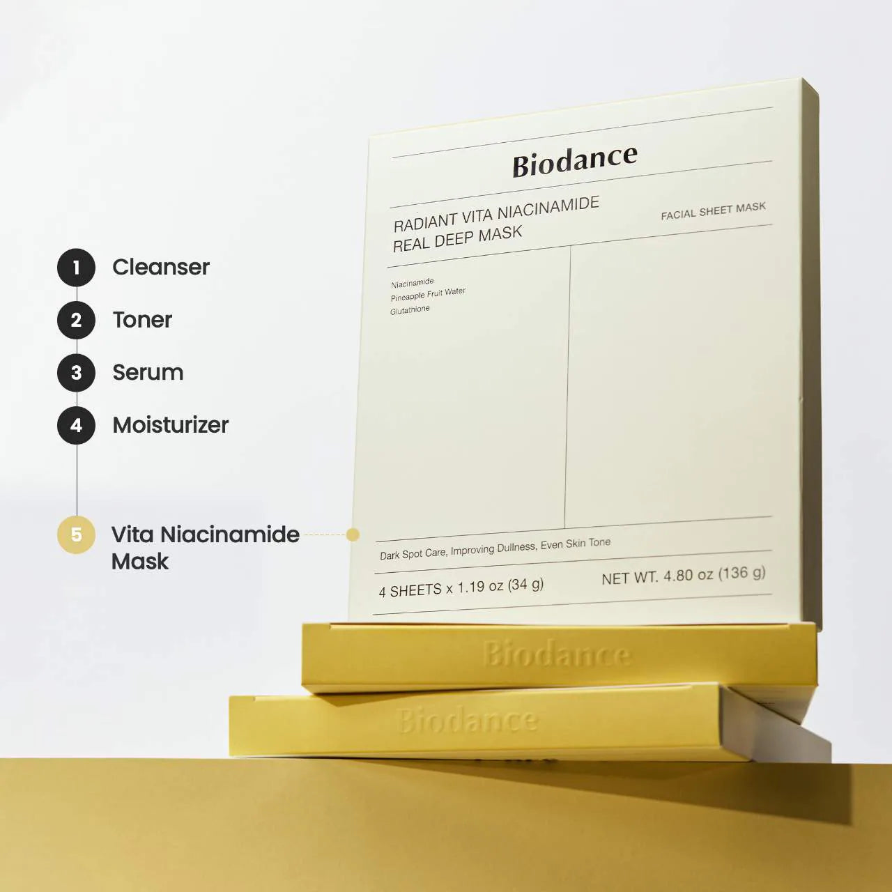 Radiant Vita Niacinamide Real Deep Mask – 4 Pack for Brightening Dull Skin & Dark Spot Care