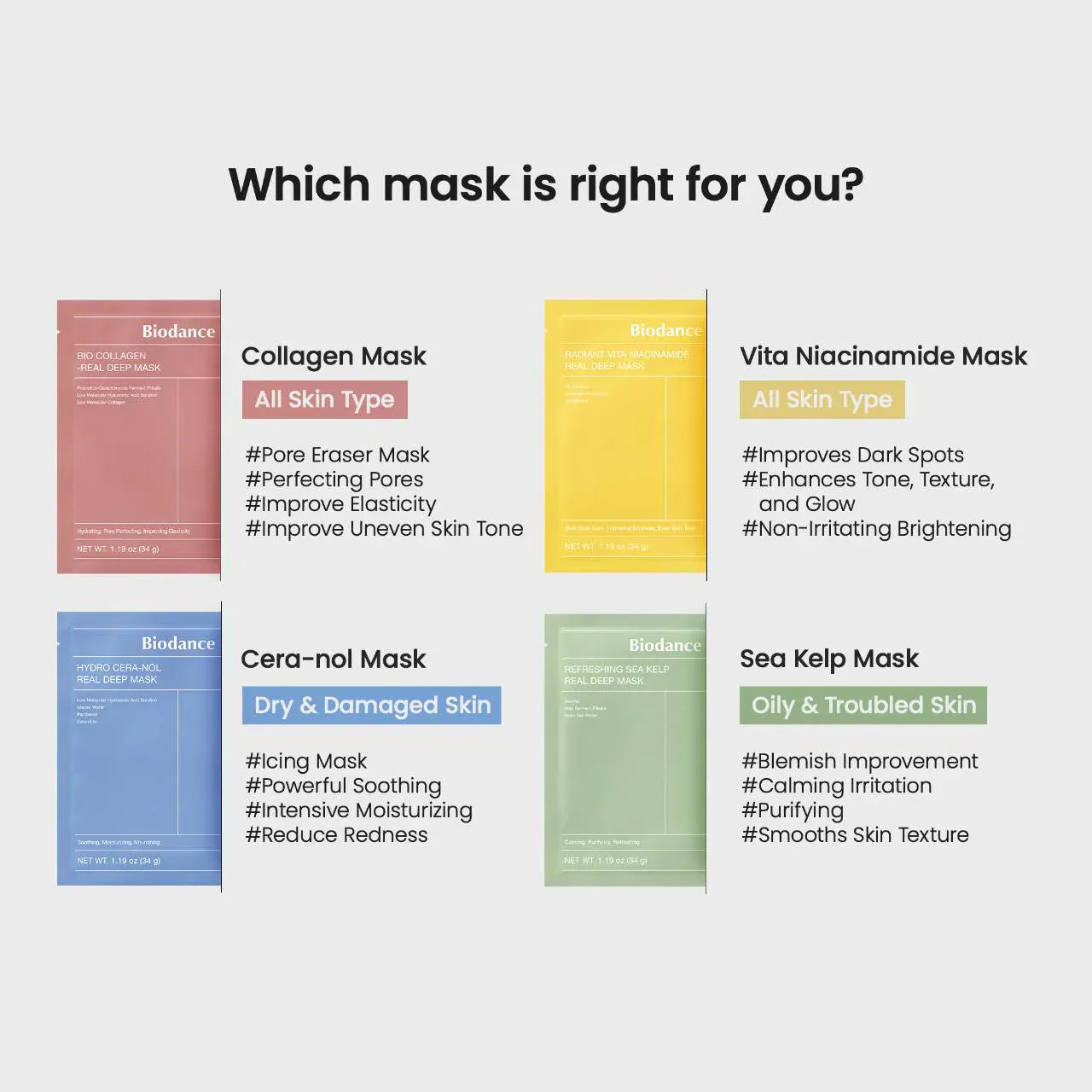 Radiant Vita Niacinamide Real Deep Mask – 4 Pack for Brightening Dull Skin & Dark Spot Care