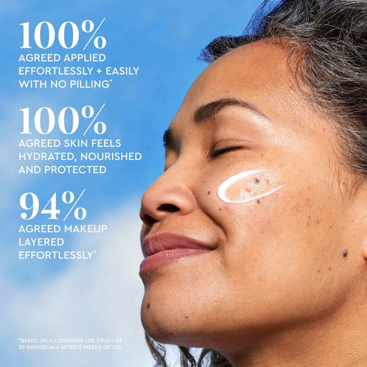 Dew Shield SPF 30 Hydrating Fluid Sunscreen