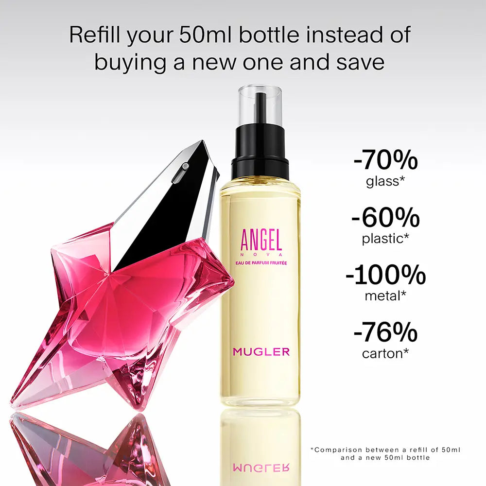 Thierry Mugler Angel Nova